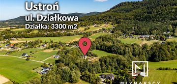 3300m2 | budowlano-usługowa| spokojne miejsce |