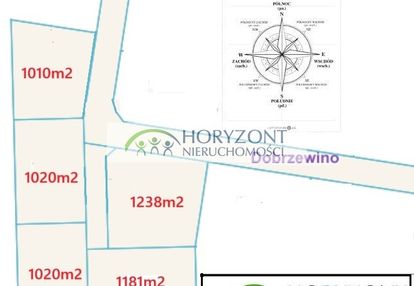 Dobrzewino - kompleks działek