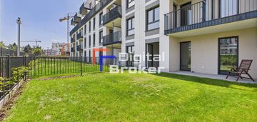 ⭐️2 pokoje⭐️43m2⭐️ogródek 64m2⭐️garaż⭐️metro⭐️