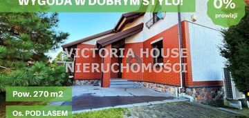 Więcej niż dom – to twoje miejsce na ziemi!