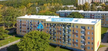 Słoneczne 3 pokoje gotowe do wprowadzenia