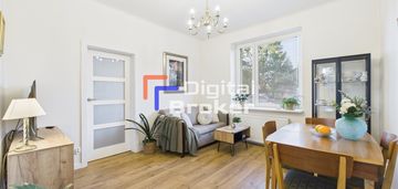 *47 m²*parter*garaż*dwóch mieczy*