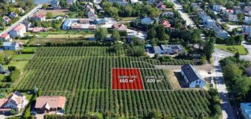 Działka budowlana 660m2 w centrum skierniewic