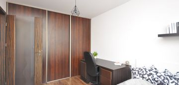 2 osobne pokoje przy bagrach- od zaraz!