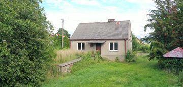 Siedlisko z potencjałem