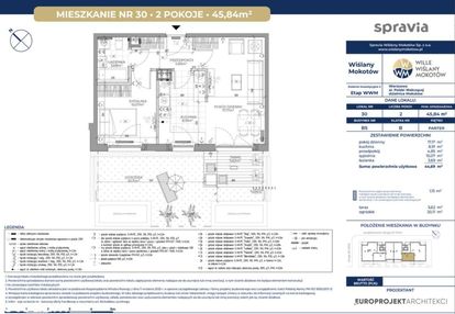 Wille wiślany mokotów | 45m2 z ogródkiem |
