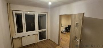 2-pokojowe mieszkanie na ochocie