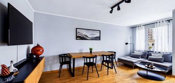 Mieszkanie na sprzedaż w legnicy