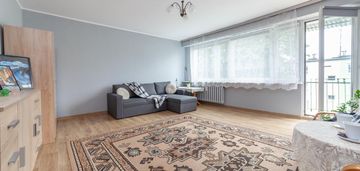 2 pokoje olsztyn os. podgrodzie ul. lengowskiego