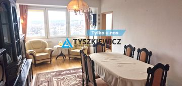 3 pokoje w centrum wrzeszcza