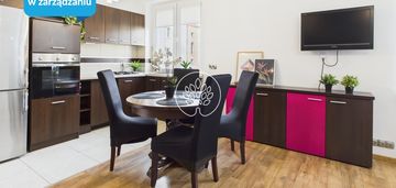 Kawalerka na wynajem bydgoszcz od. leśne.