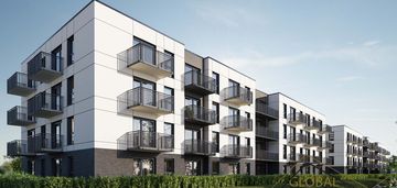 Kraków, prądnik biały, 2 pokoje, 36 m2