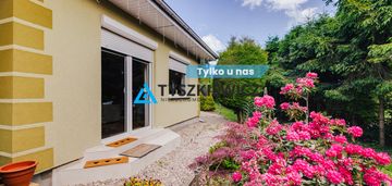 Dom parterowy z dużą działką