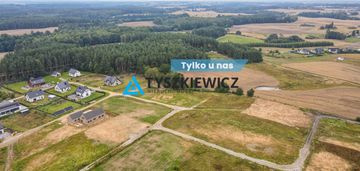 Działka idealna pod budowę domu-rokocin