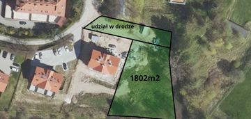 Świetna działka w kowarach