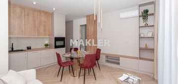 Bielawy piękna kawalerka przy akademii muzycznej