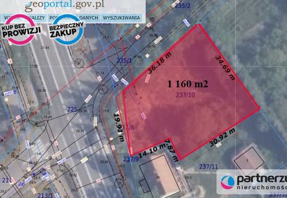 Działka mieszkaniowo - usługowa