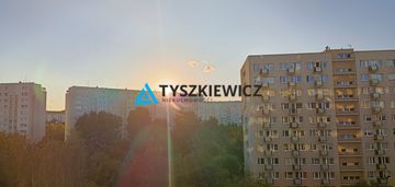 Świetna lokalizacja, blisko morza