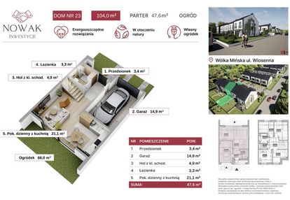 Wiosenny zakątek | iii etap | dom nr 23
