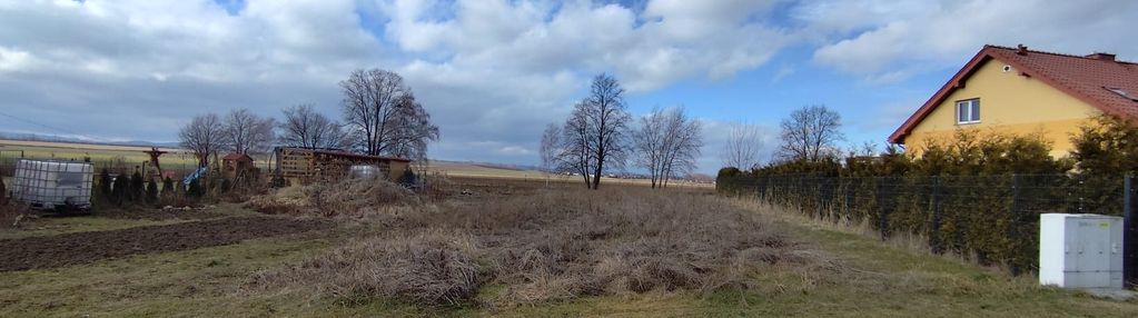 Działka budowlana krzczonów mpzp