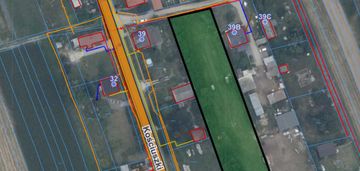 Atrakcyjna działka budowlana pow 3640 m2 łaskarzew