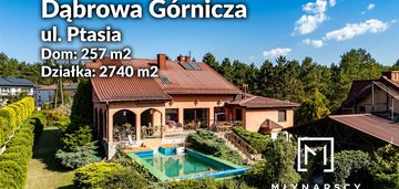 Rezydencja|pod lasem|z basenem|sikorka|dla rodziny