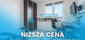 Hot oferta - 1-pok mieszkanie sopot kamienny potok