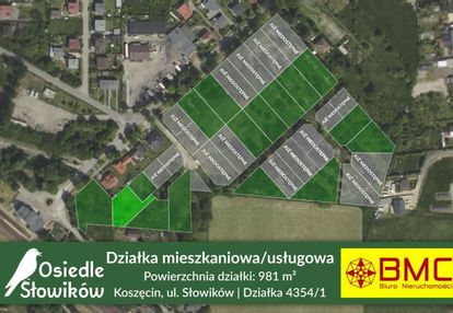 Działka budowlana koszęcin 981m2 słowików