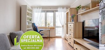 Nowość 2 pokojowe blisko aquasfery