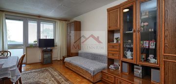 Mieszkanie blisko tramwaju