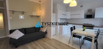 Gdynia 3 pokoje, spokojna okolica blisko centrum