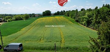 Działka budowlana łuczanowice