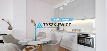 Jedyny taki widok 2pok 38m2 zajezdnia wrzeszcz