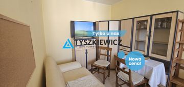 Atrakcyjna kawalerka  blisko morza  22m2 przymorze
