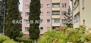 Polanica zdrój łąkowa do sprzedania 2 pokoje