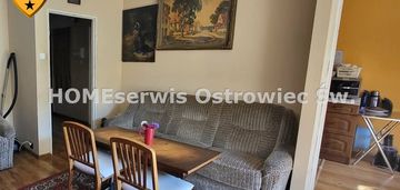 Wynajem mieszkania 2 pokoje os. rosochy.
