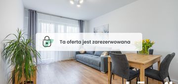 2 pokojowe mieszkanie idealne pod inwestycje