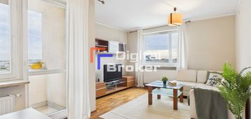 Rezerwacja⭐gocław⭐z widokiem⭐oddzielna kuchnia⭐