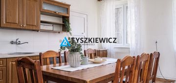 Mieszkanie w otulinie lasów k. pelplina