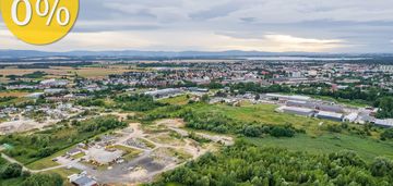 Grunt przemysłowy z mpzp, oze