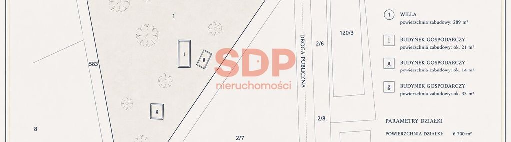 Działka z zabytkowym parkiem w udaninie