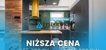 Przytulne dwa pokoje