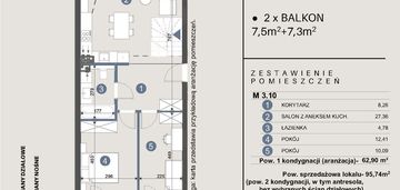 Nowe mieszkanie dwupoziomowe słupsk koszalińska