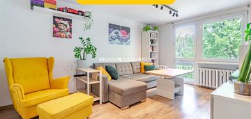 3 pok | 47,4 m² | ul. jerzmanowskiego | wykończone