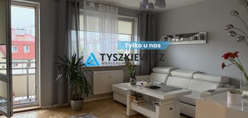 Mieszkanie 2-pokojowe w świetnej lokalizacji