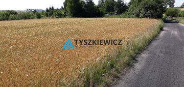 Działka sztumska strefa ekonomiczna