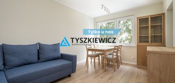 2 pokoje po remoncie - gotowe do wprowadzenia