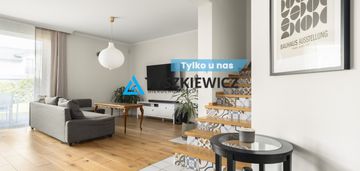 Borkowo - przestrzeń, funkcjonalność i cisza