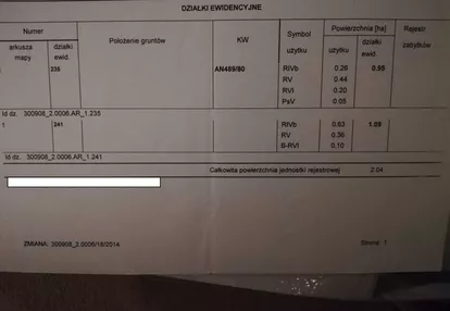 Działka na sprzedaż 109m2