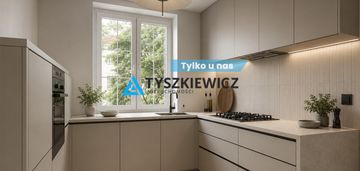 2 pokojowe mieszkanie w centrum gdańska